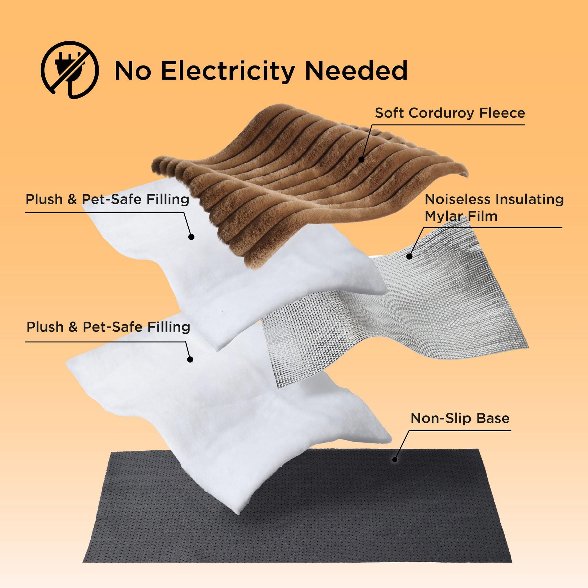 Soft Rabbit Fur Pet Pad Plush Warm Sleeping Mat