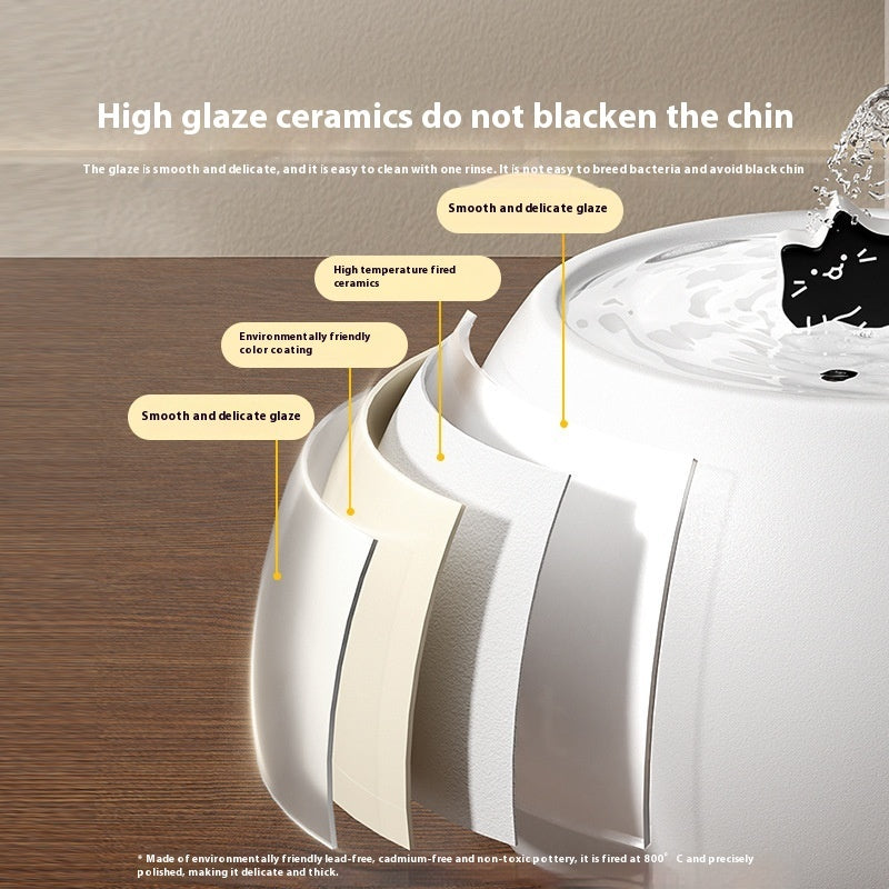 Ceramic Kitty Pet Water Fountain — 1–1.5L Automatic Hydration System