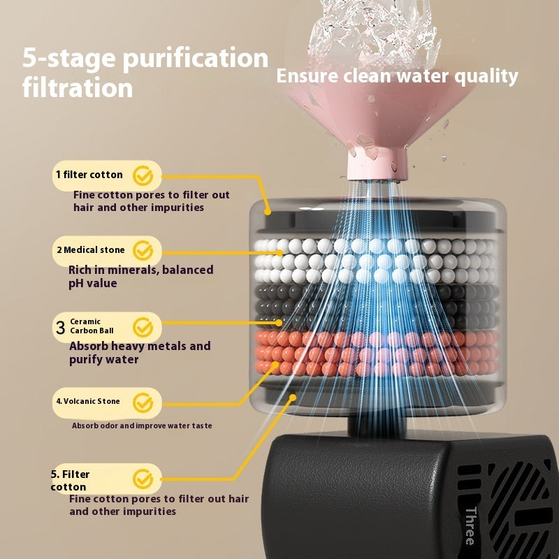 Ceramic Kitty Pet Water Fountain — 1–1.5L Automatic Hydration System